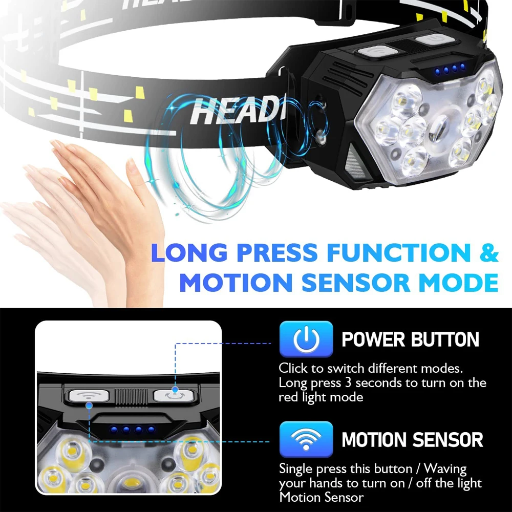 Lampe frontale à 9 LED puissante, rechargeable par USB, capteur de mouvement – Image 3
