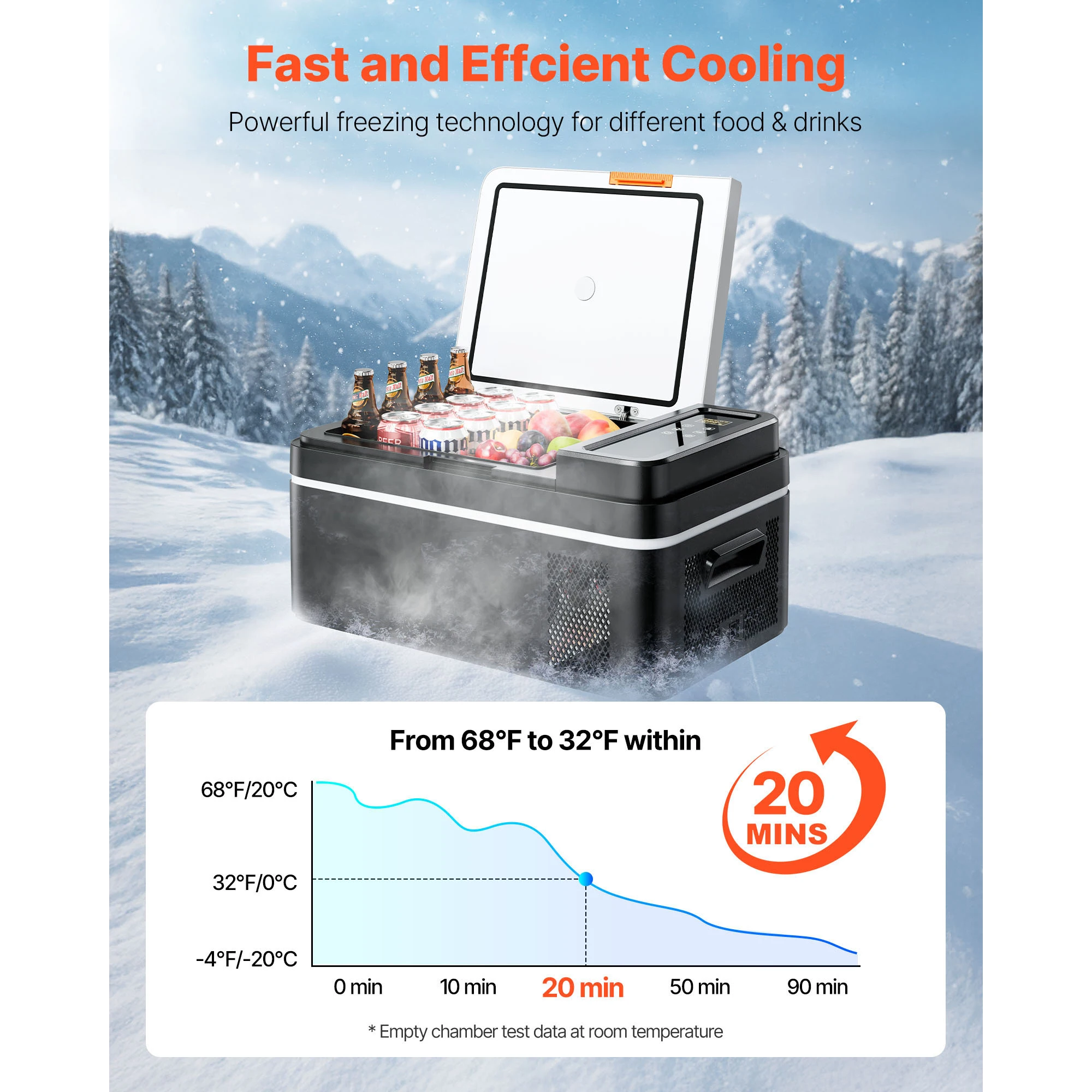 glacière éléctirque 15-55L Compresseur électrique 12V/24V DC 110-240V AC Succebuy – Image 3