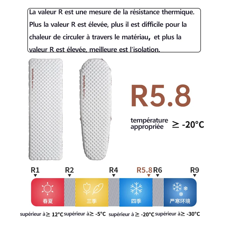 Matelas gonflable de camping couchage pliable ultraléger pour tente Naturehike R 5.8 – Image 2