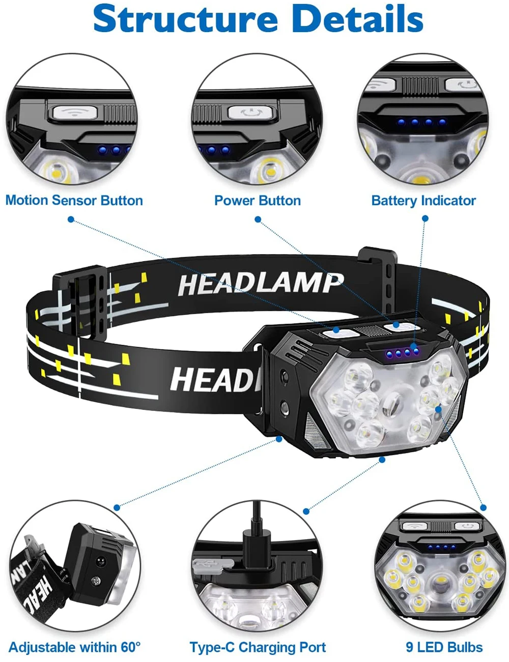 Lampe frontale à 9 LED puissante, rechargeable par USB, capteur de mouvement – Image 4