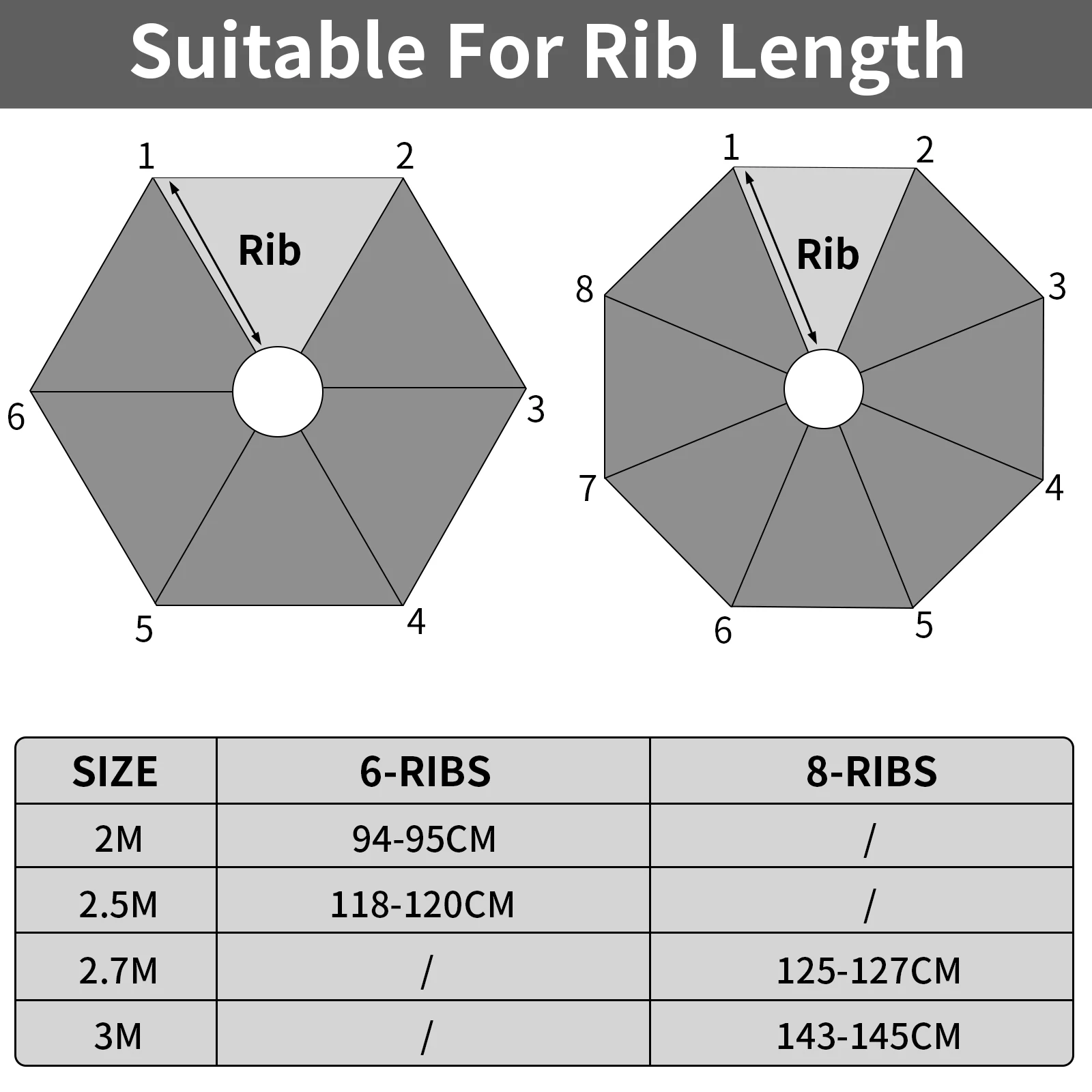 TISSU DE REMPLACEMENT pour Réparation de Parasol – Image 14