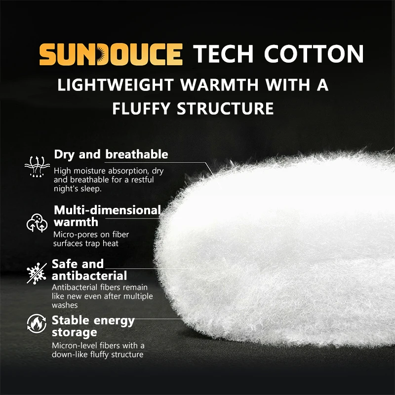Sacs de couchage MG120 MG270 -2/~8℃ léger et imperméable Lavable en machine Naturehike MJ PRO – Image 6