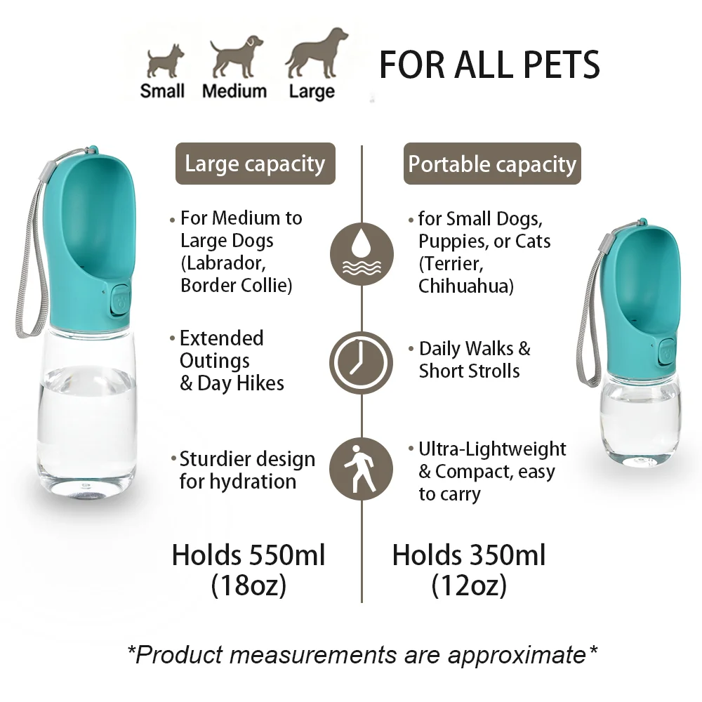 Bouteille d'eau de voyage chien/chat – Image 5