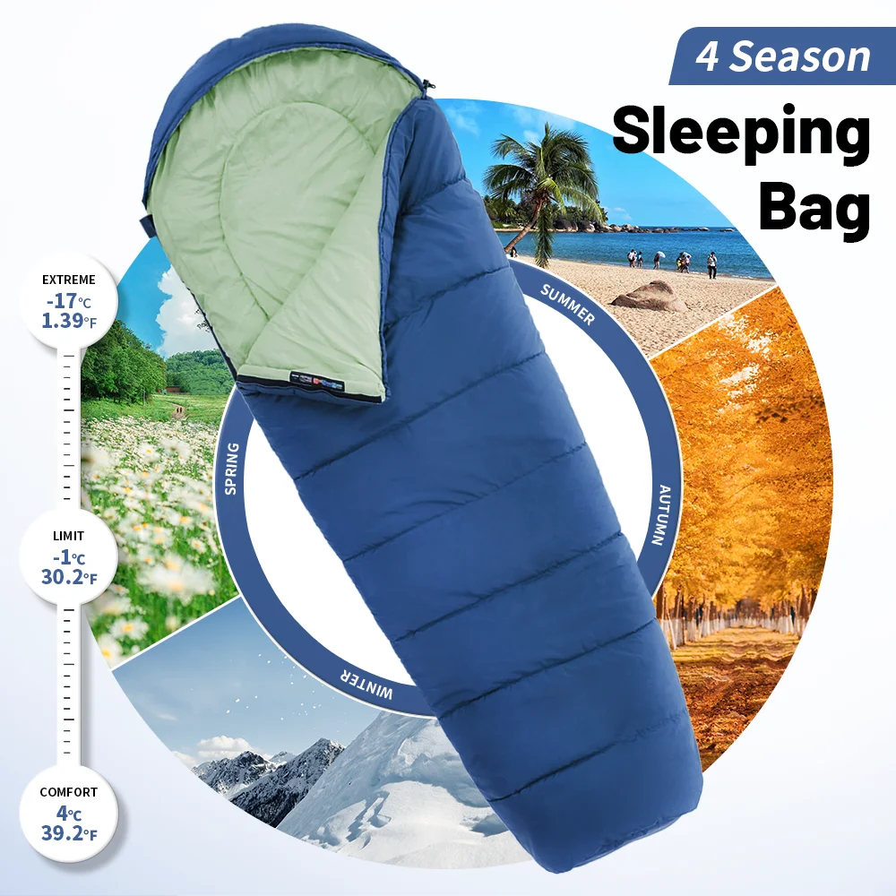 Sac de couchage de camping ultralégers imperméables 0℃/+5℃ 4 saisons Naturehike MJ300 MJ600 – Image 3