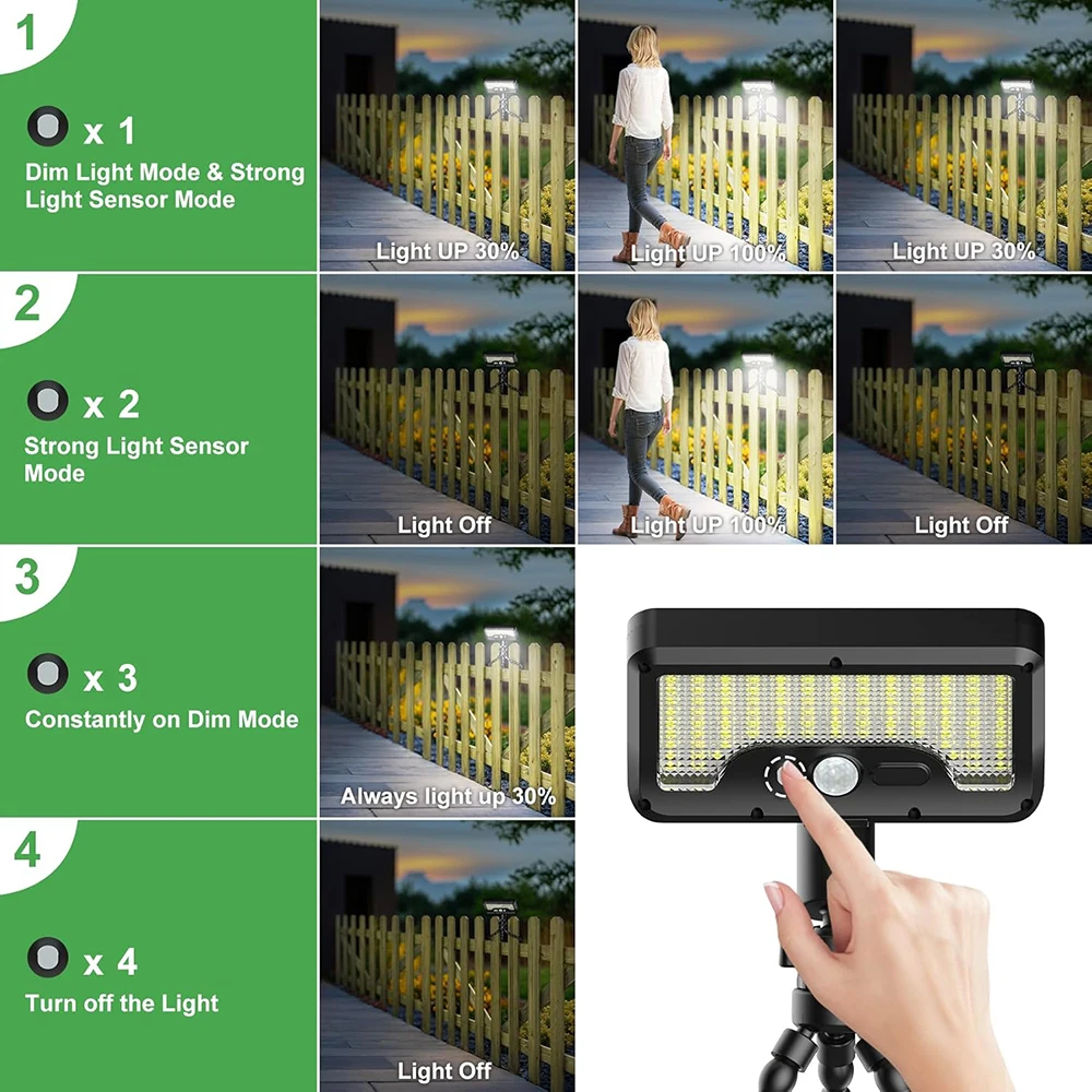 Lot de 2 lampes solaires solaires à 92 LED à détecteur de mouvement à clipser étanche IP65 – Image 5